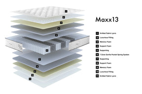 MAXX 13”